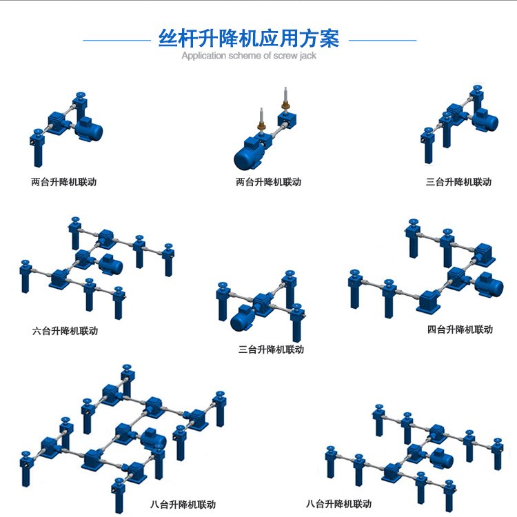 絲杠升降機聯(lián)動(dòng)平臺方案